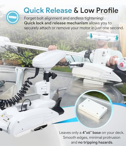 Quick Release Mount Bracket for Minn Kota Trolling Motors - RTA-17