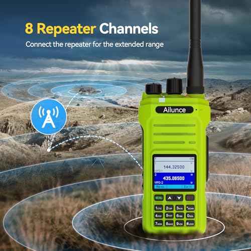 Retevis Ailunce HA1G GMRS Handheld Radio,Chirp,2 Way Radio Long Range with Speaker Mic,Dual Band Receive,IP67 Waterproof Walkie Talkies,Type-C Charge,NOAA 2800mAh,FM Radio,GMRS Radio for Offroad