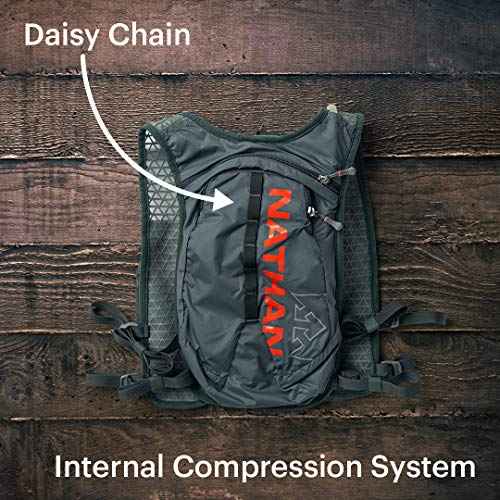 Nathan TrailMix 7L Running Vest for Men & Women, Hydration Vest w/ 2L Bladder Hydration Pack, Water Backpack for Hiking, Running, Walking, Marathon, Race