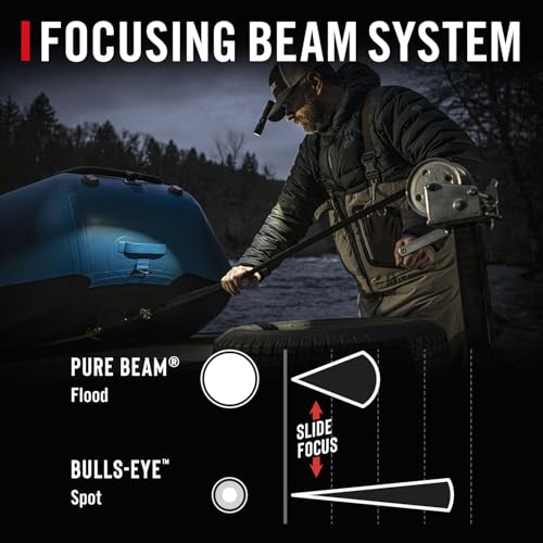 Rechargeable LED Flashlight 800 Lumens with Focus Slide & Water-Resistant IP54