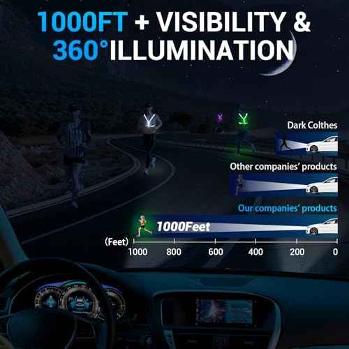 Led Reflective Vest Running Gear£¬7 Lights Colors Light Up Running Vest, Rechargeable High-Visibility Adjustable Vest for Running, Cycling, and Night Activities£¨Green£©