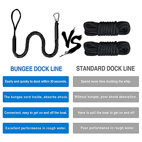 Black 6ft Bungee Dock Line for Boat, Kayak, Jet Ski with Stainless Steel Clip