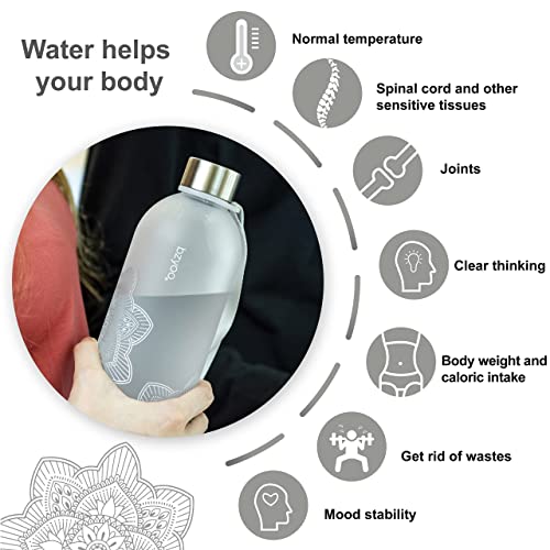 32 Oz Reusable Water Bottle with Time Markings, Frosted Plastic, Strap, Silver