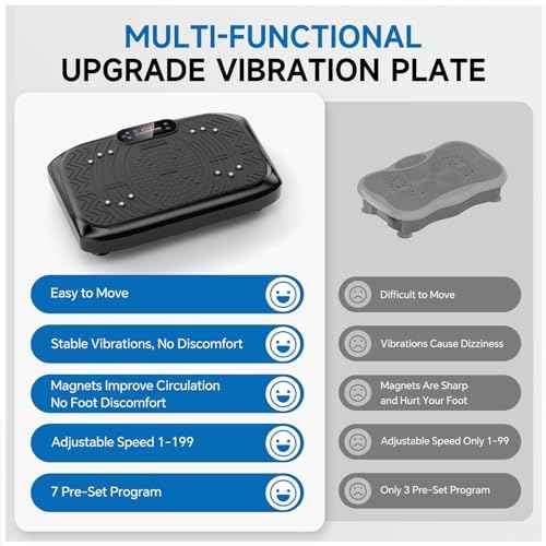 Vibration Plate Exercise Machine Weight Loss, Full Body Workout Vibration Plate Lymphatic Drainage, 199 Adjustable Speeds Power Shaping Vibrating Plate 450 Lbs Capacity Fitness Platform