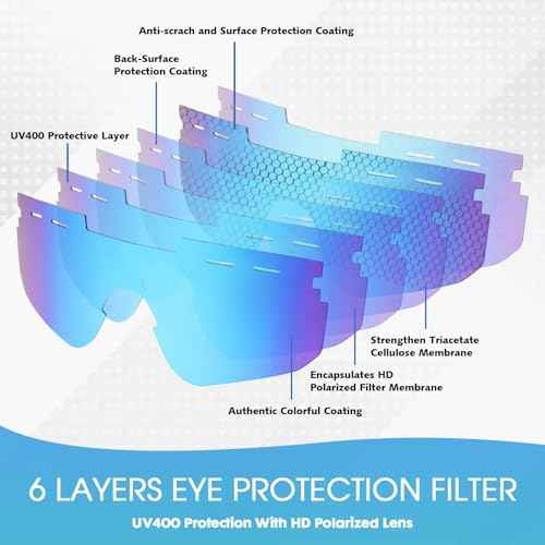 Kids Polarized Sports Sunglasses, Youth Baseball Sunglasses for Boys Girls Age 6-12 UV400 Protection Glasses