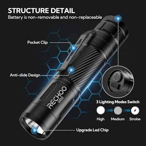RECHOO Flashlight Rechargeable 2 Pack, 500 Lumens, 3 Lighting Modes & Zoomable, Small Tactical Torch Light for EDC and Emergency, Water Resistant, Duable, Included Pocket Clip & Lanyard