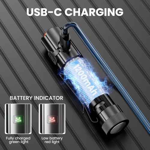 Yemao Emergency EDC Flashlight,Rechargeable 1500LM Mini Light - 6 Modes with Magnet/Clip,Portable Pocket-Sized Keychain Flashlight,IP6 Waterproof LED Torch for Outdoor and Home Use (Small)