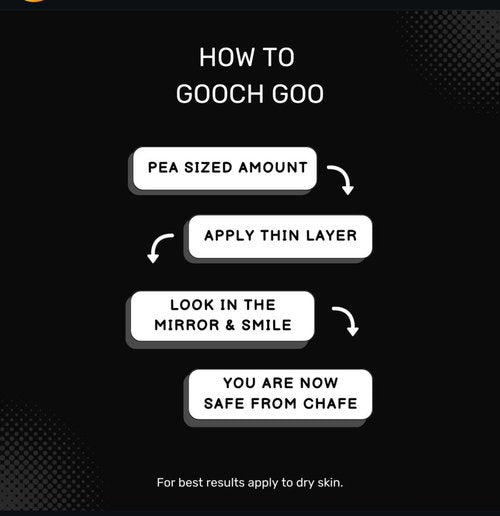Gooch Goo Anti Chafing Balm Tube - Ultra Low Friction - Sweat & Water Resistant for Cyclist - Running Anti Chafe Balm - Chafing Balm for Thighs & Chub Rub - Long-Lasting Essential for Workout & Sports