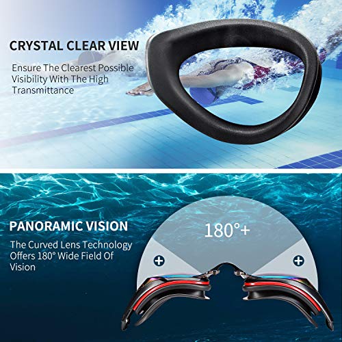 Nearsighted Swim Goggles - No Leak Anti-Fog UV Protection for Adults - Black / -1.5