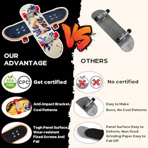 BROKIG TechToy Finger Skateboards Park for Kids,Mini Fingerboard Skatepark Training Finger Boards Toys Ramp Set Kit Boys Gift (HB06)