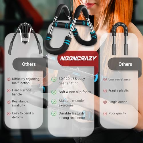 Blue Adjustable Arm Trainer for Upper Body Workout 30-120 lbs - NOONCRAZY