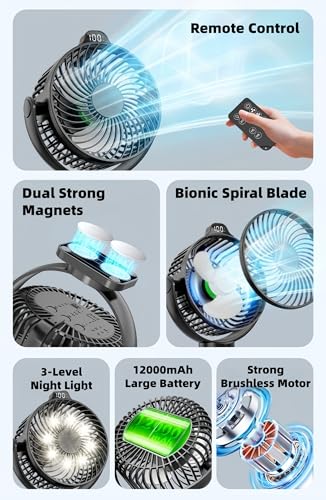Rechargeable Magnetic Golf Cart Fan with LED Display - 12000mAh, Portable, Dual Magnet Base, Light & Timer - 1 Pack
