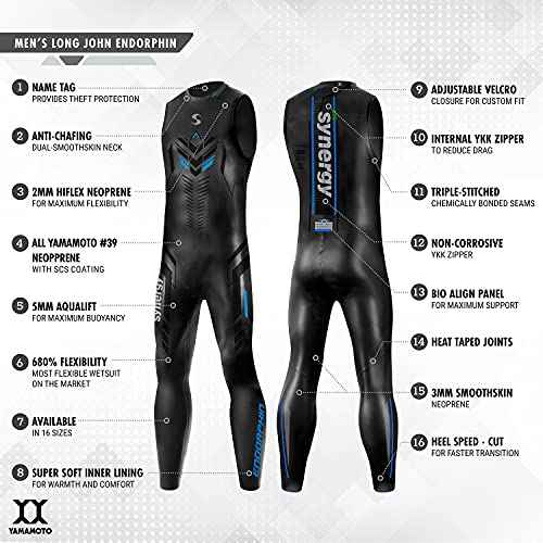 Synergy Triathlon Wetsuit 5/3mm - Men's Endorphin Sleeveless Long John Smoothskin Neoprene for Open Water Swimming