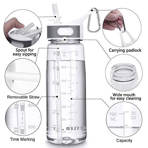 800ML Clear Sports Water Bottle with Straw, Wide Mouth, BPA-Free, Handle