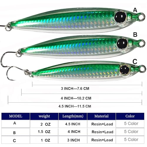 Mixed Color Epoxy Resin Fishing Jig Lure 0.7 OZ 2.6 Inch - Great for Inshore and Offshore Game Fish