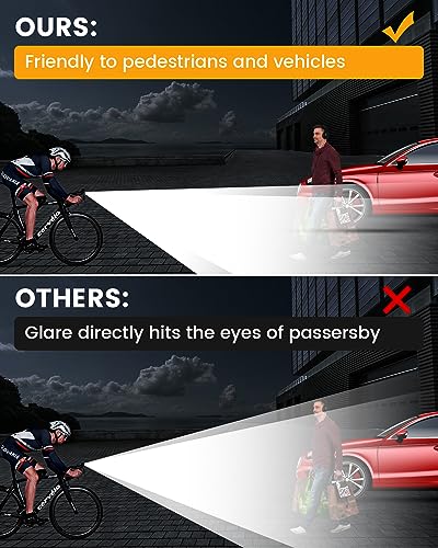 1800 Lumens USB-C Rechargeable Bike Light Set for Night Cycling - Waterproof Headlight & Taillight