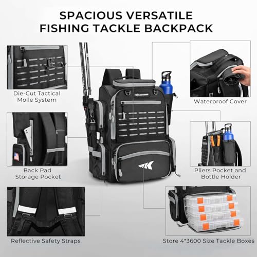 KastKing Bait Boss Fishing Tackle Backpack with Rod Holders-4 Tackle Boxes-Rain Cover,45/43L Large Storage for Fishing Gear
