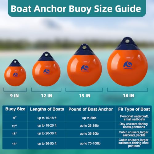 Orange Boat Buoy Ball Anchor Float 15 Inch for Docking & Mooring - Heavy Duty Marine-Grade Vinyl
