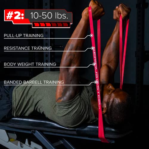 Resistance Bands Set 2 - Heavy Duty Pull-Up Assistance & Strength Training