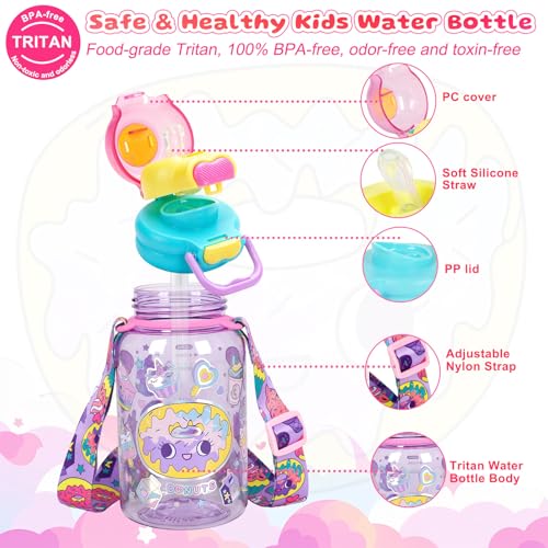 Kids Water Bottle with Straw & Spout 20oz Leak-Proof BPA-Free Tritan Cup