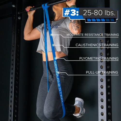 Resistance Bands Set 2 - Heavy Duty Pull-Up Assistance & Strength Training