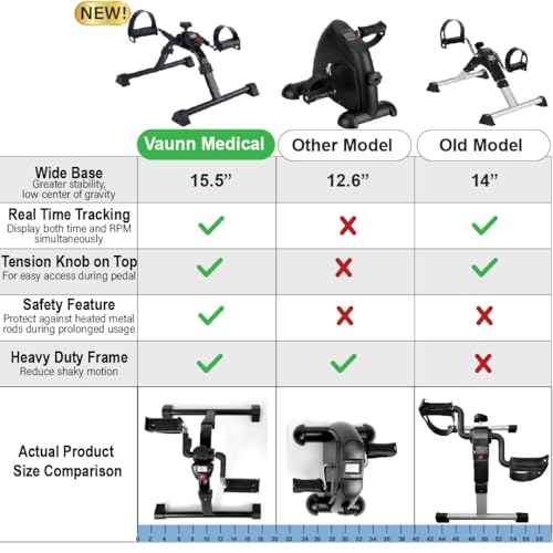 Vaunn Wrist Arm Leg Strengtheners Pedal Exerciser with Electronic Display for Indoor Exerciser and Physical Therapy