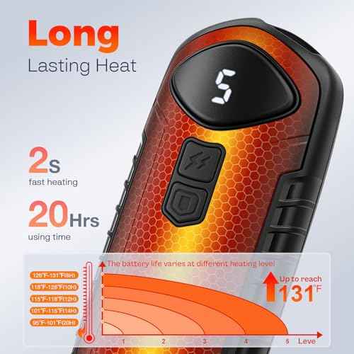 Hand Warmers Rechargeable 2 Pack, Electric Hand Warmer, 2-Second to 131¡ÆF with 5 Heat Levels, USB-C Portable Pocket Heater Handwarmers, UL Certified for Camping, Hunting, Gifts for Women Men