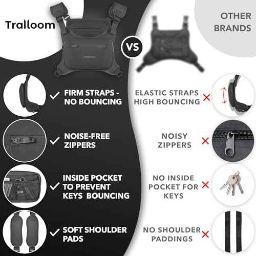 Running Chest Pack, Reflective Vest, Water Repellent, Phone Holder, Workout Bag for Runners, Cycling, Biking, EDC Pouch, Jogging Carrier, Hidden Pocket, Men & Women, Lightweight