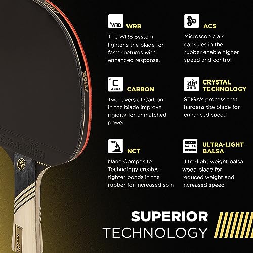 STIGA Carbon+ Ping Pong Paddle ? 7-ply Extra Light Carbon Fiber Blade ? 2mm Premium Sponge ? Concave Pro Handle for Exceptional Grip ? Performance Table Tennis Racket for Tournament-Level Play Red