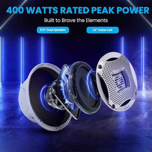 Pyle Lanzar 6.5 Inch Marine Speakers - 2 Way Water Resistant Audio Stereo Sound System with 400 Watt Power, Attachable Grills and Resin Treatment for Indoor and Outdoor Use - 1 Pair - AQ6CXS (Silver)