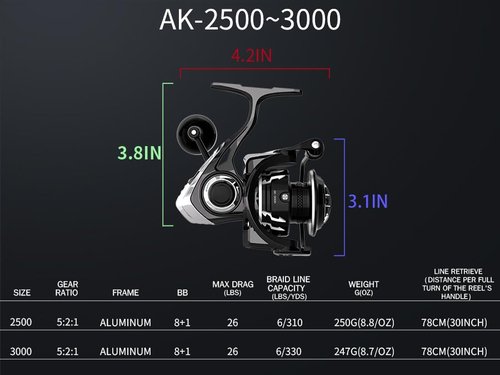 Ashconfish AK Spinning Reel -Ultra-Strong Metal Body, Over 25lbs Drag, Anti-Reverse Bearings, 8+1 Double-Shielded Stainless-Steel BB Design for Saltwater & Freshwater Fishing (3000)