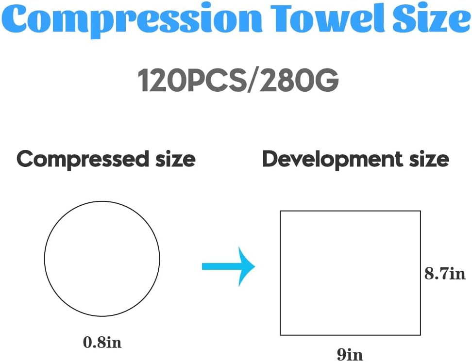 120 Pcs Mini Compressed Towels, Disposable Face Compressed Towel, Compressed Cotton Hand Wipe, Camping Towel, Portable Compressed Coin Tissue for Travel/Home/Outdoor Activities