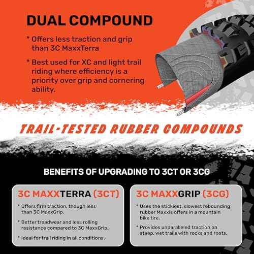 MAXXIS Minion DHF - Dual Compound - 20, 24, 26, 27.5, 29 - EXO - E25 Rating, Tubeless | Gold Standard of Gravity Focused Tread, Size 27.5x2.60WT - EXO, E25