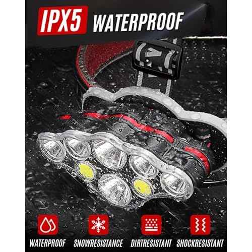 Victoper Headlamp Rechargeable, LED Ultra Bright Head Lamp with 8 Modes, IPX5 Waterproof Lightweight USB Headlight Flashlights with Red Light for Adult, Camping, Running, Hiking, Cycling, Working,