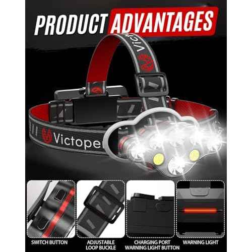 Victoper Headlamp Rechargeable, LED Ultra Bright Head Lamp with 8 Modes, IPX5 Waterproof Lightweight USB Headlight Flashlights with Red Light for Adult, Camping, Running, Hiking, Cycling, Working,