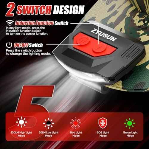 2-Pack Rechargeable Cap Light,Portable headlamps,Clip on Hat with Motion Sensor,Lightweight IPX4 Waterproof,White/Red/Green Night Vision LED Lights for Hunting Fishing Camping Hiking Cycling