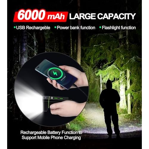 Bike Light Set USB Rechargeable - 5400mAh Bike Headlight & Taillight with Digital Display, 3 LED Super Bright 1600 Lumen 6 Lights Modes for All Bicycles, Road, Mountain, Night Riding