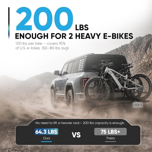 CYKE 2-Bike Hitch Rack for E-Bikes Up to 200lbs with Slide-Out Ramp & Fat Tire Support