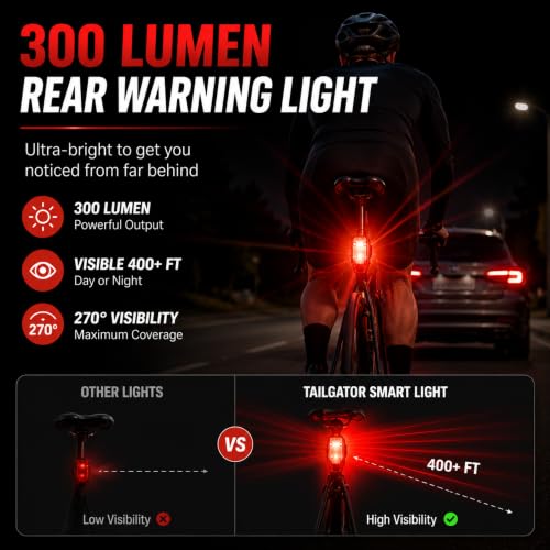 Rechargeable Water-Resistant Bike Tail Light with 300 Lumen Brake Burst - Variation 1