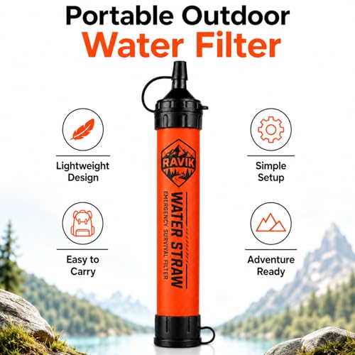 Water Filter Straw 2 Pack - Portable Microplastic & Sediment Purifiers