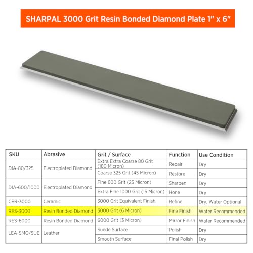 Resin Bonded Diamond Plate 3000 Grit for Fine Finish - 1" x 6"