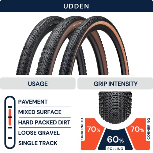 American Classic Gravel Bike Tubeless Tire 700x40c Armor Edition Tan