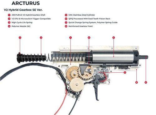 Arcturus Tactical LWT MK-I CQB 10" Polymer- Electric Full/Semi-Auto/2rd-Burst/3rd-Burst/Binary/Ramping Airsoft AEG Sport SE Starter Pack Black with Battery and Charger