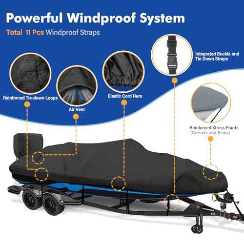 1200D Waterproof Boat Cover - Fits 16' to 18.5' ft Bass, V-Hull, Tri-Hull, Fish & Ski, Runabout Bowrider Boats - Heavy Duty Canvas Black