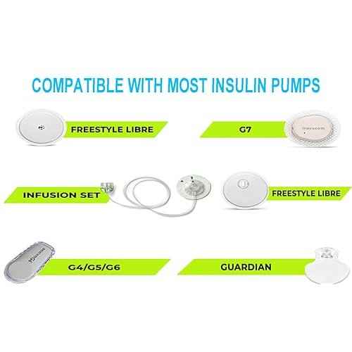 25 Pack Adhesive Patches for Guardian 3/4 and Freestyle Libre 1/2/3 - Enlite - Insulin Pumps Sensor, Waterproof CGM Sensor Patches, no Glue on The Center, Continuous Glucose Monitor Sensor Cover(Tan)