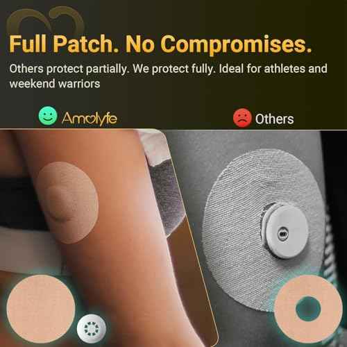 Libre 3 Sensor Covers Waterproof, Amolyfe Trial Pack - 2 BumpProof Hard Caps for Freestyle Libre 3 Plus Covers, 4 Pack Breathable Latex Free Glucose Sensor Medical CGM Adhesive Patches (Trial Pack)