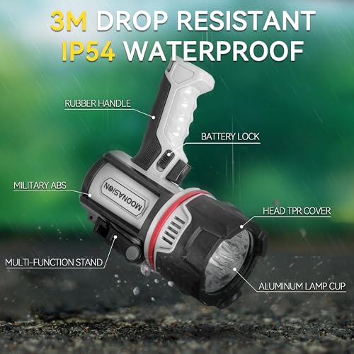 Rechargeable LED Spotlight Flashlight Black - Super Bright 3 LED 3000000 Lumens, Long Battery Life, Waterproof, Solar Rechargeable, Handheld Hunting Camping Light