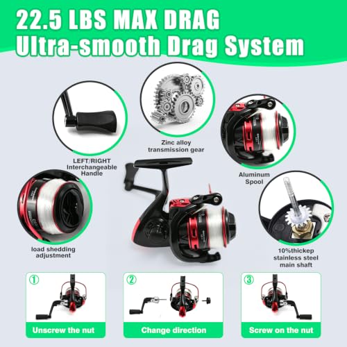 Telescopic Carbon Fiber Fishing Rod and Reel Combo Set - 1.8M/5.9FT Black