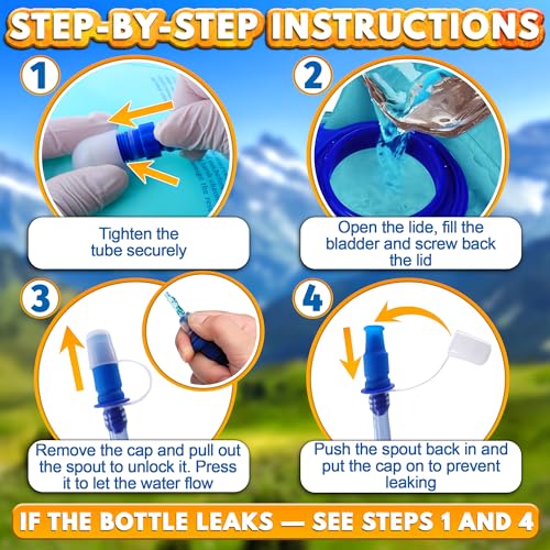 1.5L Hydration Water Bladder for Hiking Backpack - Blue, Wide Mouth, Fill Marks