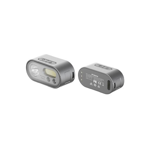 LIMORUNS Rechargeable LED Headlamp w/45° Tilt & Motion Sensor, 8 Modes IPX4 Waterproof, 1050mAh for Camping Hiking Running Fishing Cycling Hard Hat